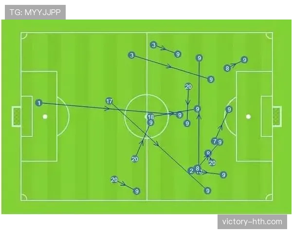 霍奇森战术革新显成效：灵活体系助力年轻球员快速成长