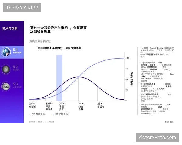 《列日攻防策略分析》在竞争激烈的环境中保持表现稳健的趋势 《列日攻防策略分析》在竞争激烈的环境中保持表现稳健的趋势