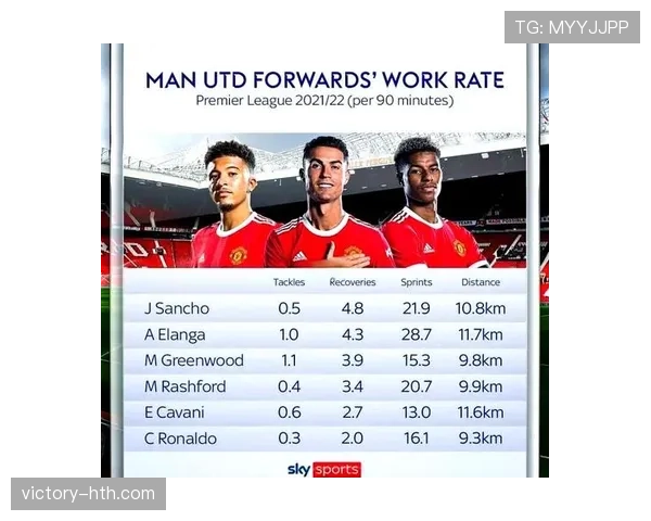 C罗本赛季表现如何？数据与状态全面解析