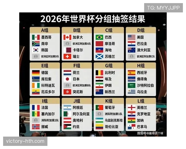 2026世界杯季军赛规则还保留吗