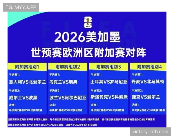 2026世界杯资格优先顺序解析